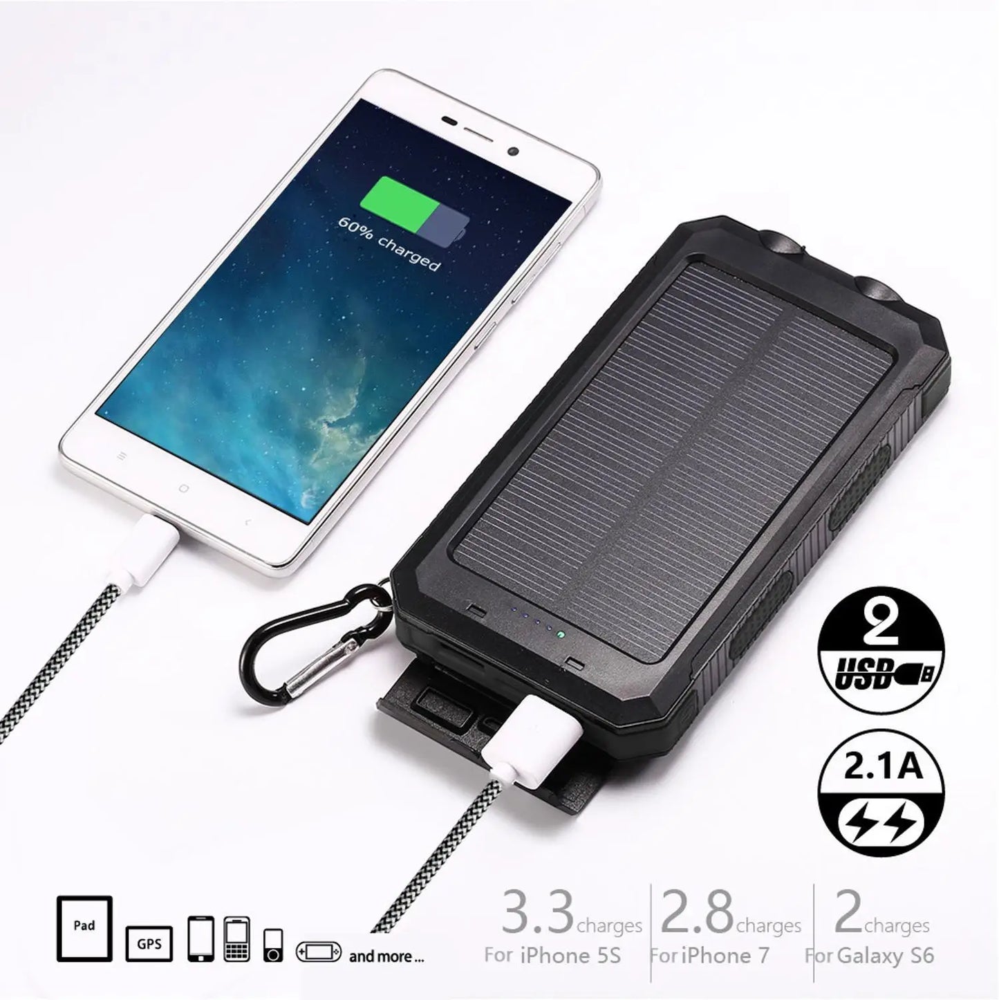 20000mAh Power Bank Waterproof Solar PowerBank External Battery Fast Mobile Phone Charger For Samsung iPhone Xiaomi Power bank