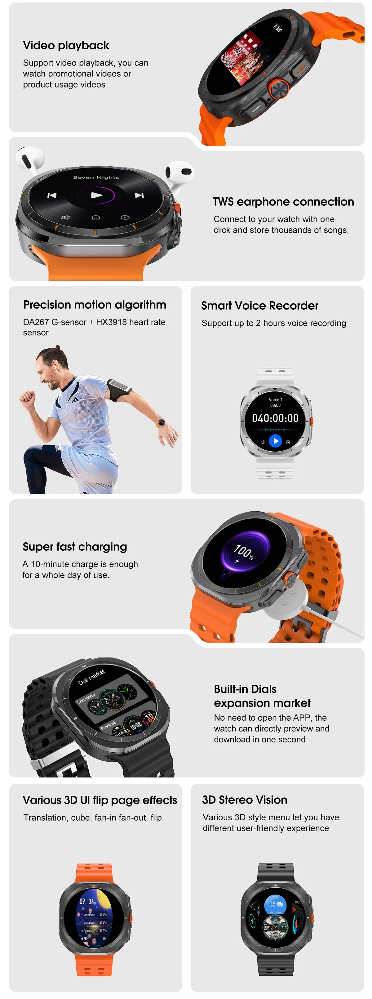 2025 New Smart Watch 32GB Memory Video NFC 1.5Inch AMOLED Screen Sport Fitness Tracker