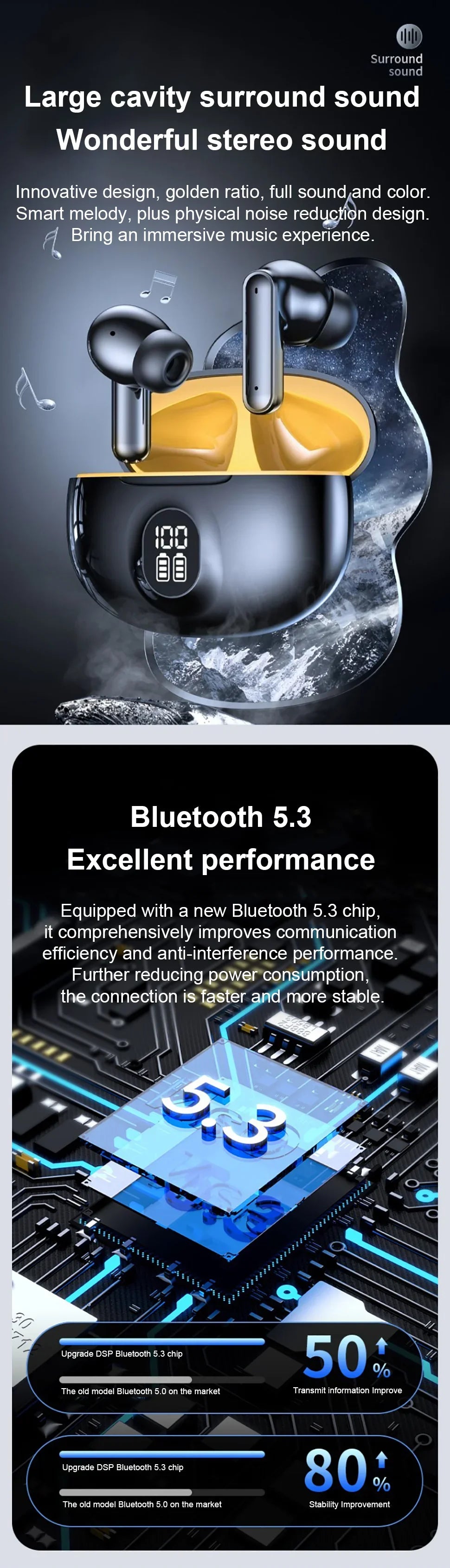 NEW S510 TWS Wireless Headphones LED Power Earphones Digital Display Headset Stereo Sound Bluetooth-compatible 5.3 for Xiaomi